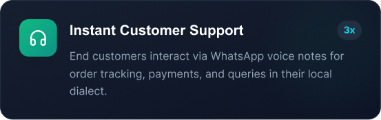 Instant Customer Support